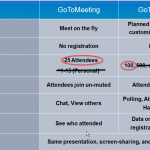 GoToMtg_vs_GoToWeb