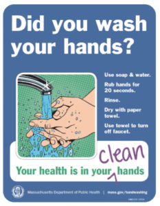 Poster: Did you wash your hands? 